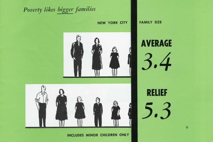 Cover of a brochure that reads "Poverty likes bigger families"
